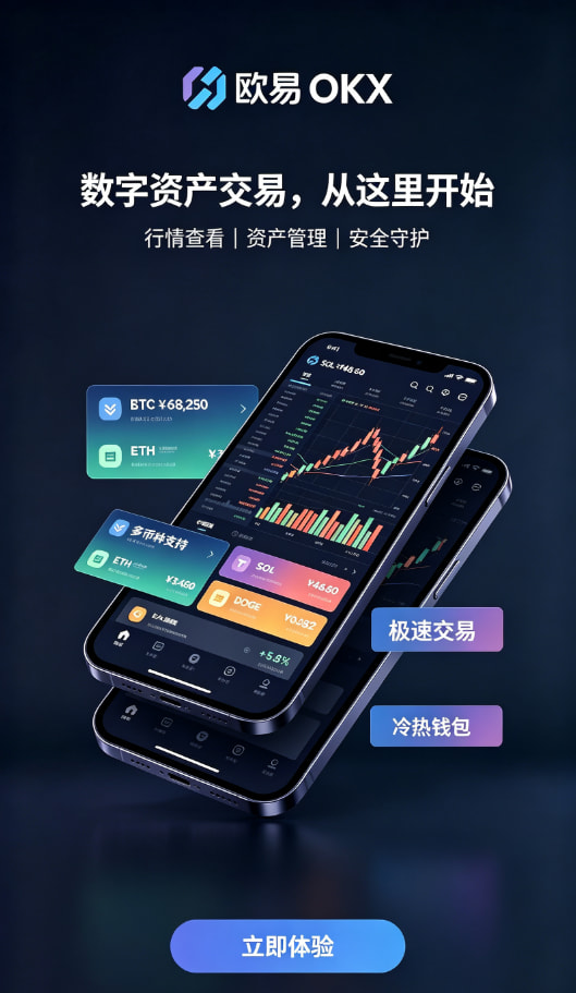 欧交易所平台app交易教程配图二
